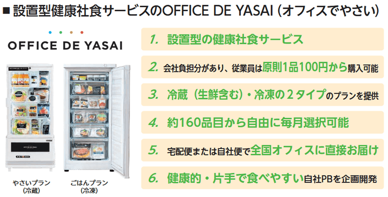 OFFICE DE YASAI（オフィスでやさい）