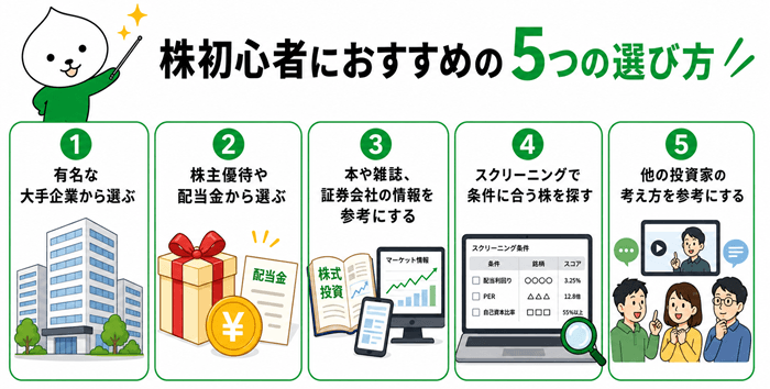 株初心者におすすめの5つの選び方