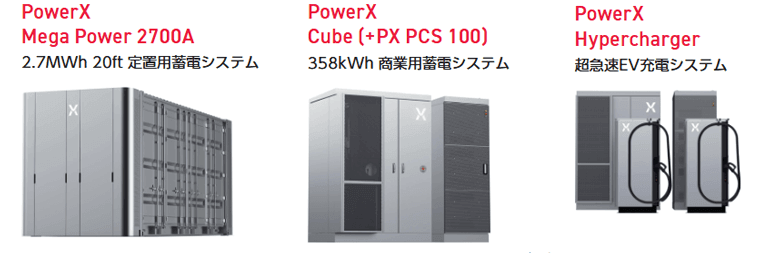 PowerX Mega Power 2700A