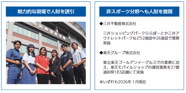 非スポーツ分野へも人材を展開