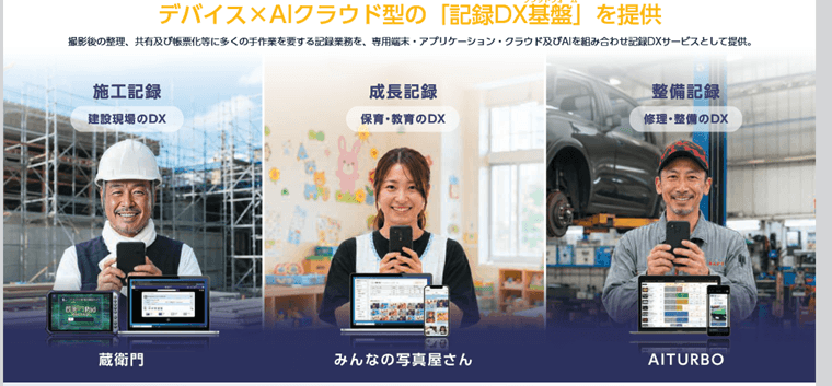 ルクレの記録DXサービス